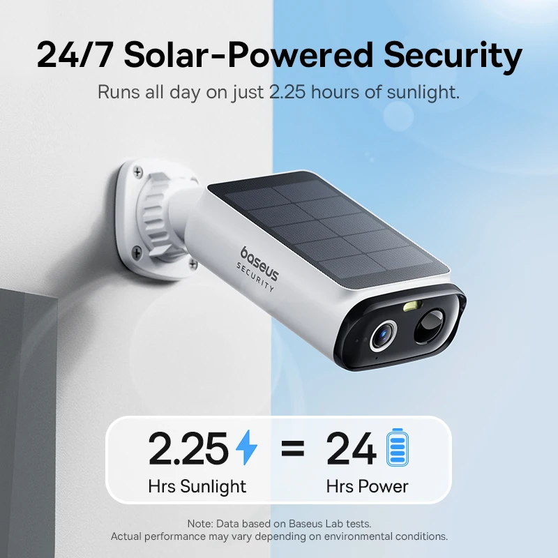 Baseus Security S1 Lite Солнеч – обзор и цена Eufy Camera E220